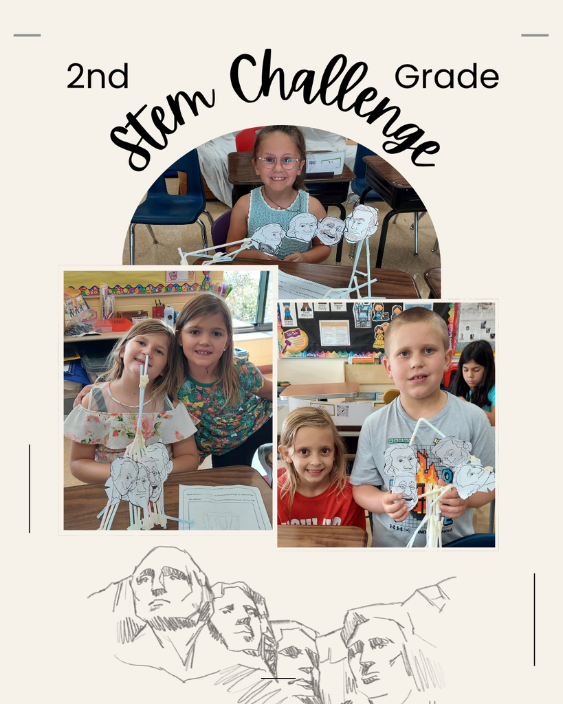 2nd Gr Mt Rushmore Challenge 1