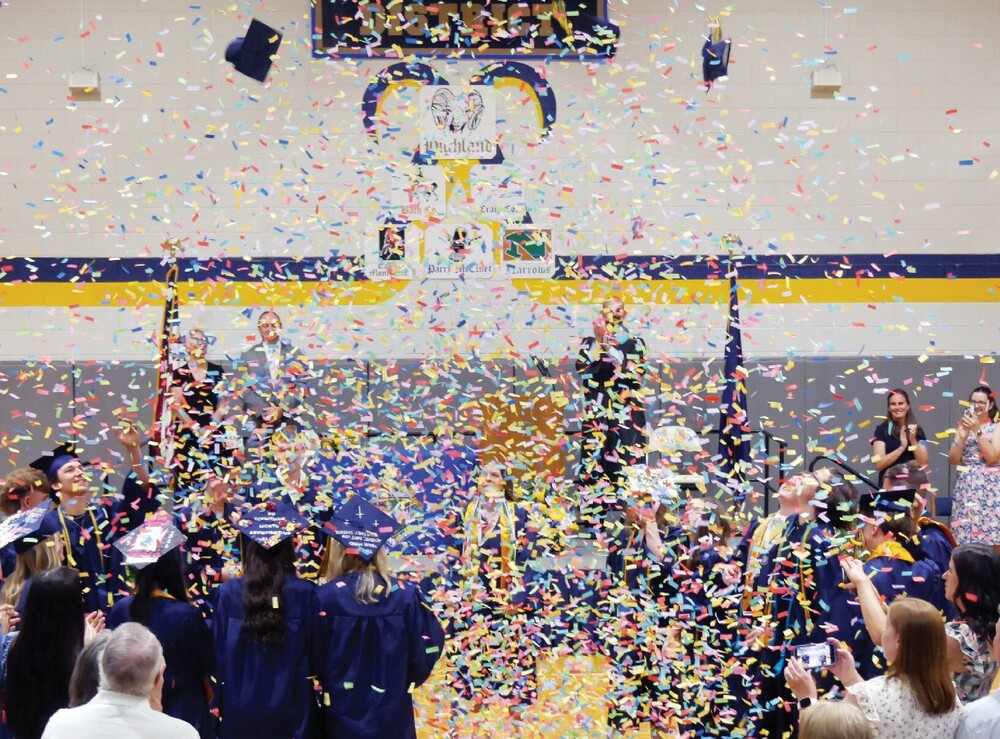 graduation