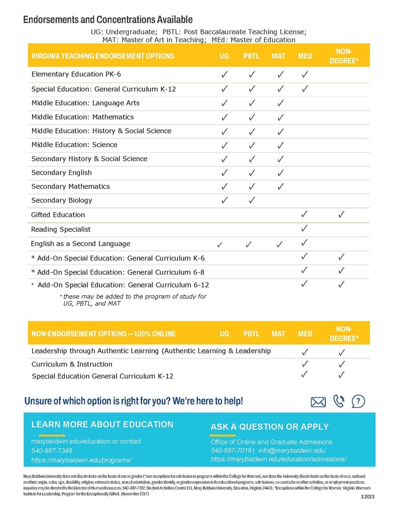 MBU_TeacherEdu_with cr hr 11