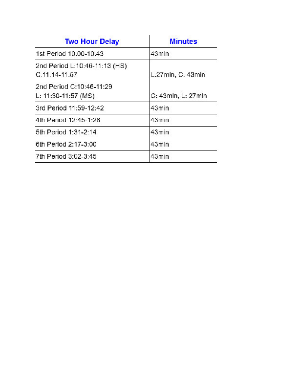 Middle School Highland School Bell Schedule
