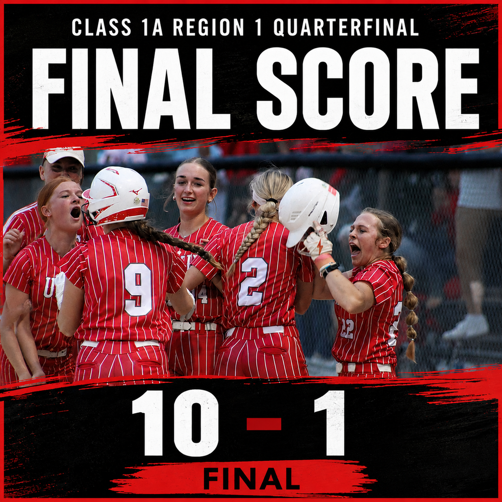 final score