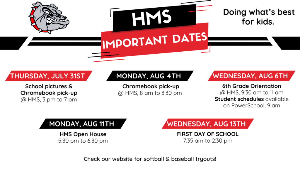 Dates