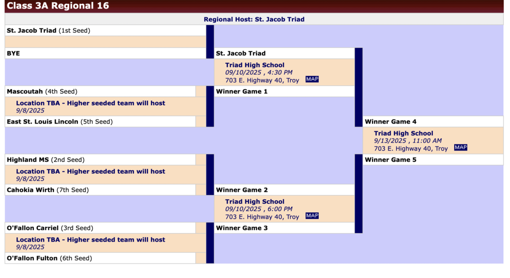 IESA playoffs