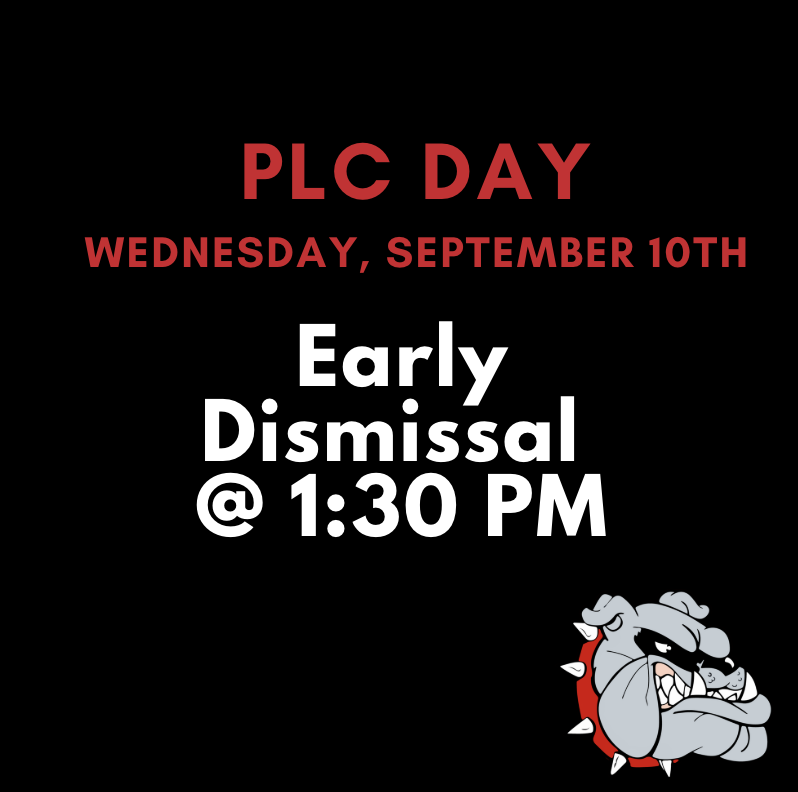 PLC