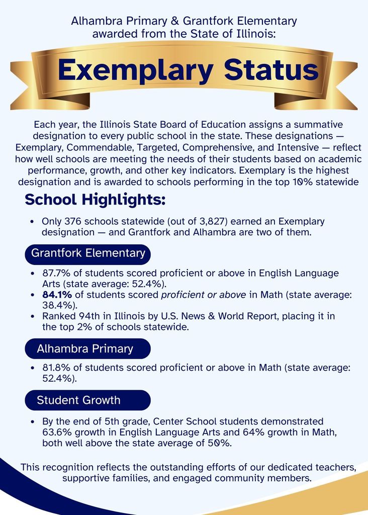 Center Schools Exemplary Status