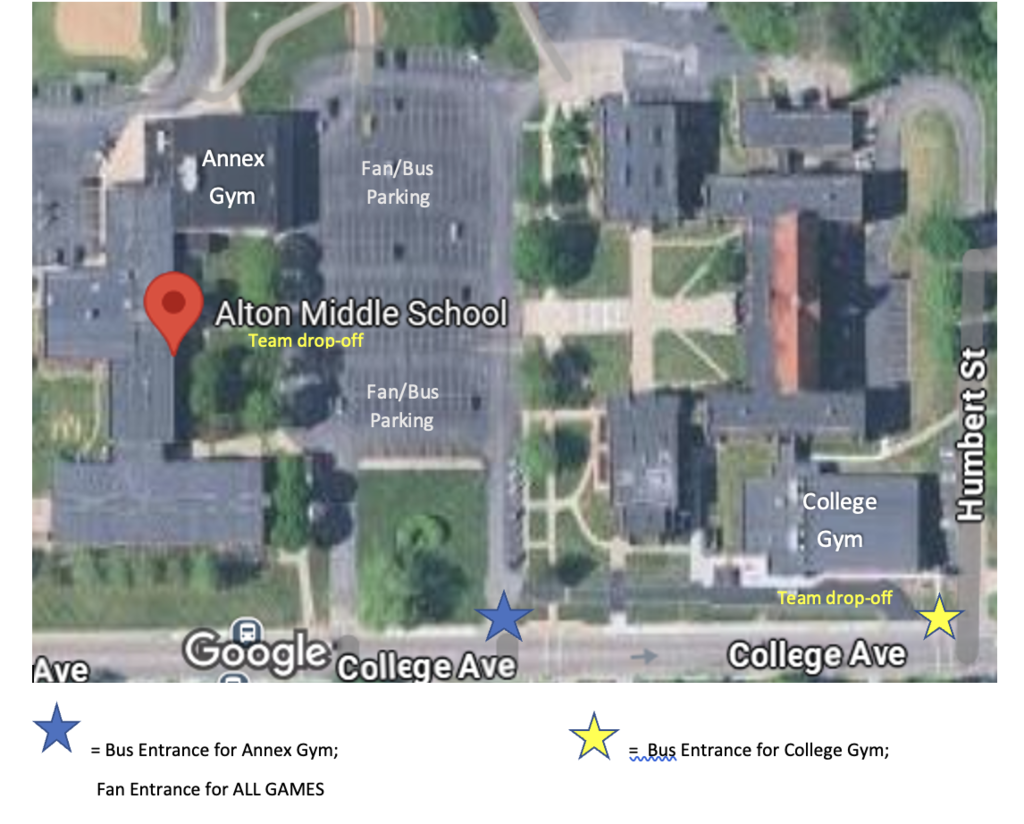 AMS map for regional
