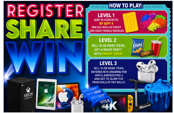 prizes