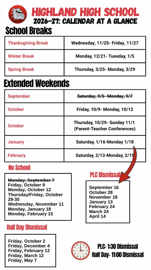 PLC