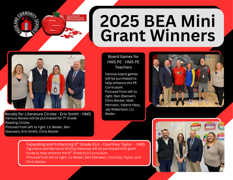 Highland Middle School BEA Mini Grant Winners Erin Smith, Courtney Taylor, and HMS PE Teachers
