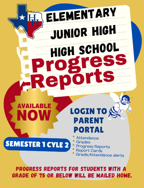 Semester 1 Cycle 2
