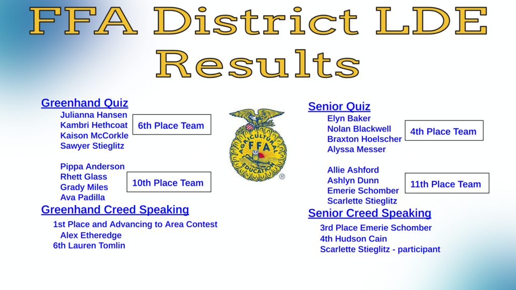 FFA District LDE Results