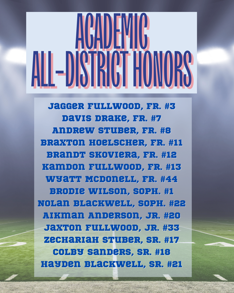 Football Academic All-District Honors