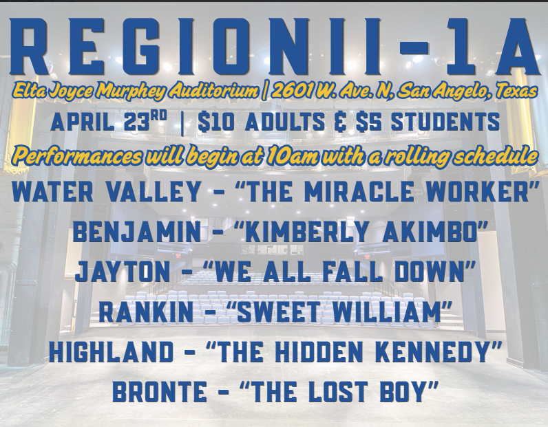 Region II - 1A - HS OAP Performances