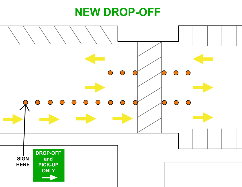 Drop Off NEW