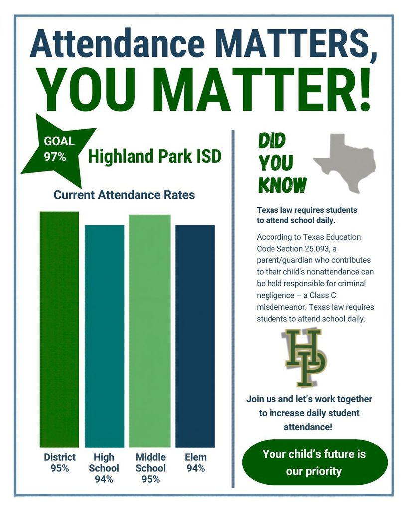 Engaging Attendance Awareness Social Media Post