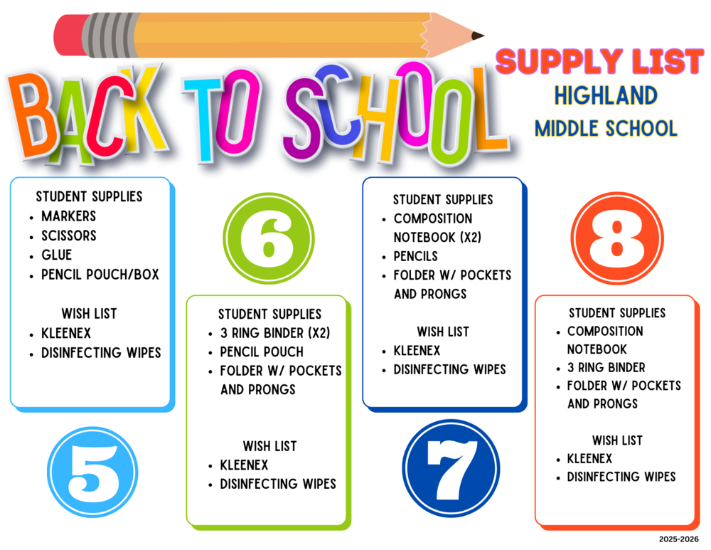 HMS Supply List