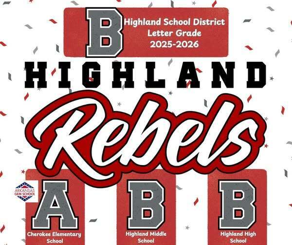 A GREAT DAY TO BE A REBEL! The release of the 2025–2026 Arkansas School Letter Grades gives us plenty to celebrate across the Highland School District! We are incredibly proud to announce that Highland School District earned an overall grade of B, with all three of our schools showing significant growth in their scores! ⭐ Cherokee Elementary School — A | Score: 560 CES increased its score by an impressive 82 points, up from 478 last year. Cherokee Elementary was also named an Arkansas Gem School and recognized among the top 5% of schools in Arkansas for overall growth! ⭐ Highland Middle School — B | Score: 493 HMS made an incredible 111-point jump, increasing from 382 last year to 493 this year! ⭐ Highland High School — B | Score: 467 HHS continued its positive growth, increasing 41 points from last year's score of 426! Every single Highland campus showed growth — and that is something worth celebrating! Superintendent Dr. Jeremy Lewis said these results are a reflection of the commitment seen throughout the district. “These results show substantial growth across all three of our schools and are a testament to the hard work of our students, teachers, administrators, and staff. We are extremely proud of what they have accomplished, but we also know that this kind of progress doesn’t happen by accident.” Behind these numbers is the work happening in classrooms every day. Through Highland’s Professional Learning Community (PLC) framework, teachers and administrators collaborate to strengthen instruction and improve student learning. Professional development, formative and summative assessments, High-Quality Instructional Materials (HQIM), targeted interventions, data-driven decision-making, and collaborative teams are all part of the district’s continued focus on student success. “A letter grade is only one measure of a school’s success, but these results provide meaningful evidence that the work being done throughout our district is making a difference,” Dr. Lewis said. “Our staff continues to work together, study the data, strengthen instruction, and look for ways to better serve every student. Most importantly, our students are responding to that work, and we are seeing the growth.” From an A at Cherokee Elementary, to tremendous improvement at Highland Middle School, continued growth at Highland High School, and an overall B for the Highland School District, there is much to be proud of throughout Rebel Nation! Congratulations to our students, teachers, administrators, staff, families, and entire Highland community. These accomplishments belong to everyone who continues to invest in our students and believe in what we are building together. Highland Proud! Go Rebels! ❤️🤍 Pride • Tradition • Excellence