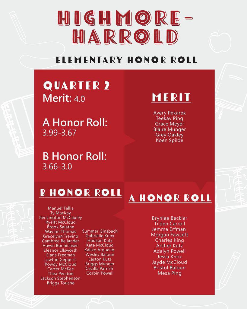 honor roll 25-26 quarter 02