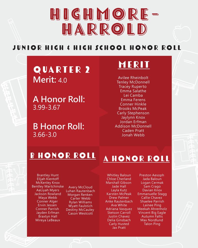 honor roll 25-26 quarter 02