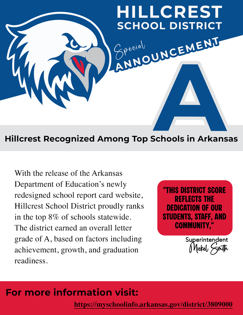 Score Community Release 2025