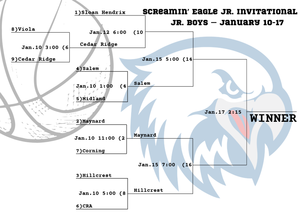 jr boys bracket