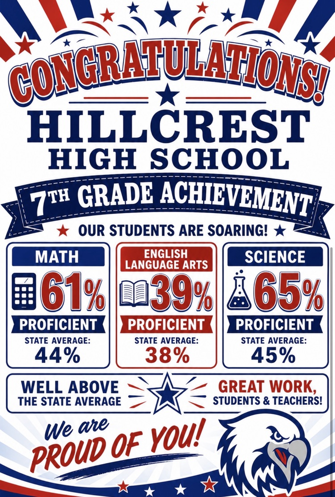 7th grade achievement