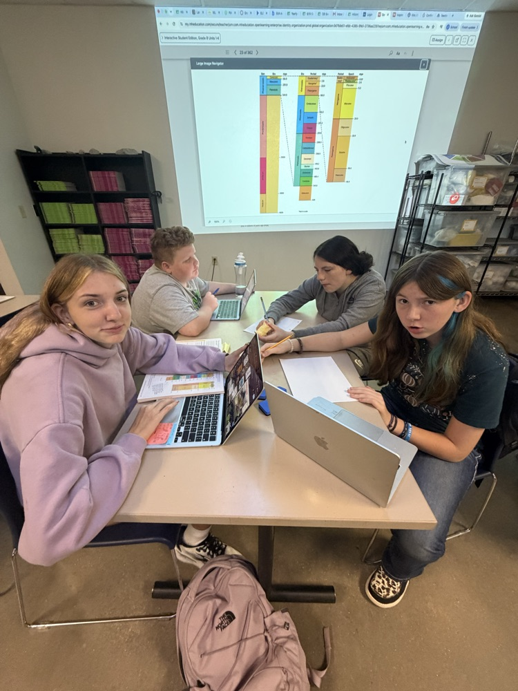 Junior high math