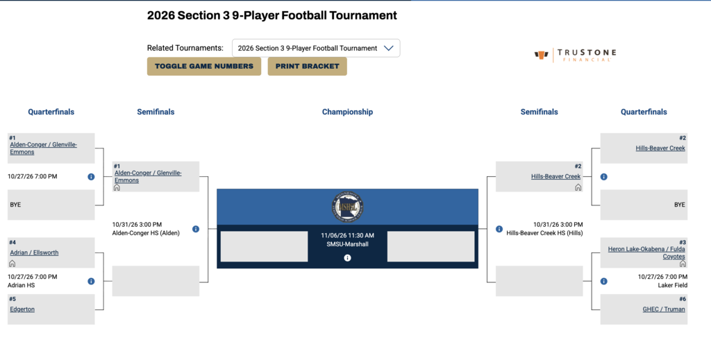 Section 3 9-Man Football Playoffs Bracket
