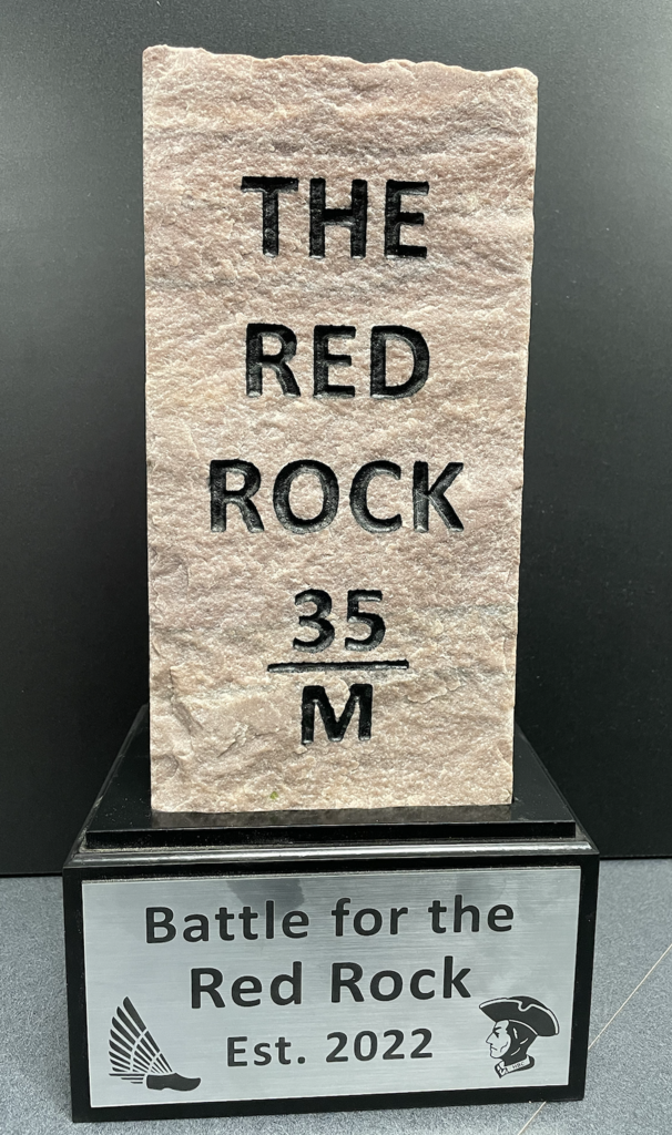red
