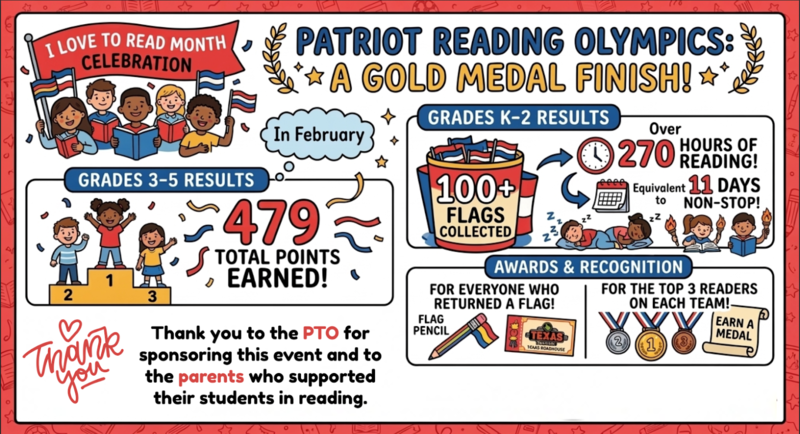 Patriot Reading Olympics