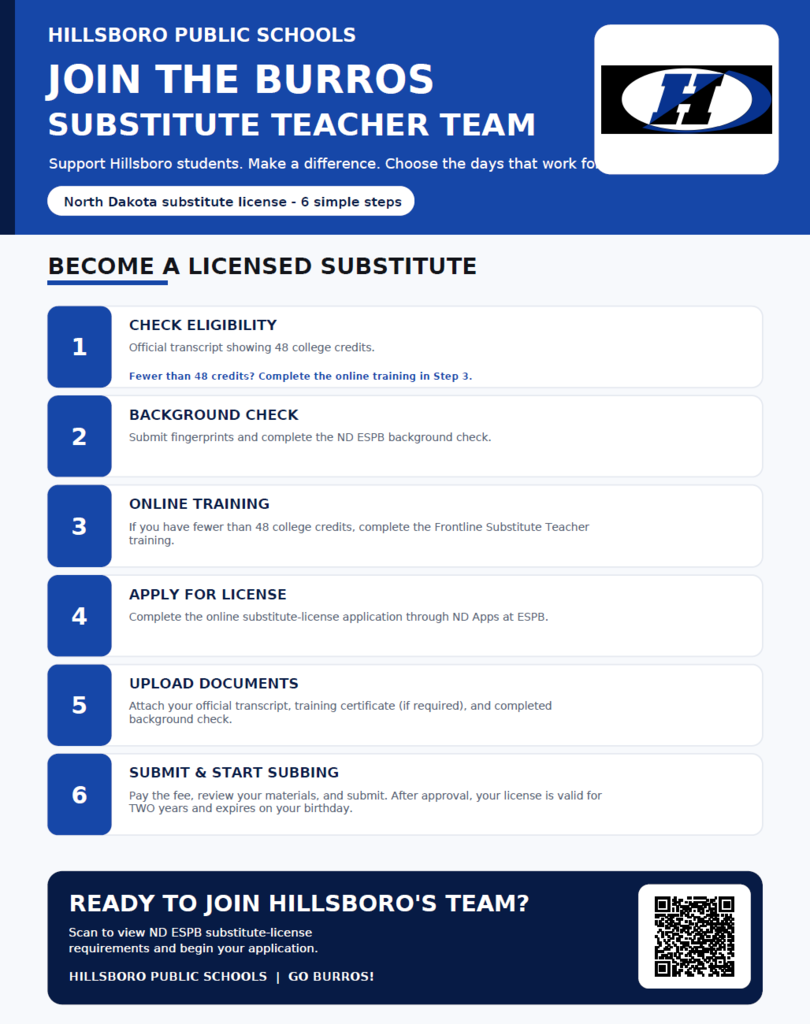 sub teacher