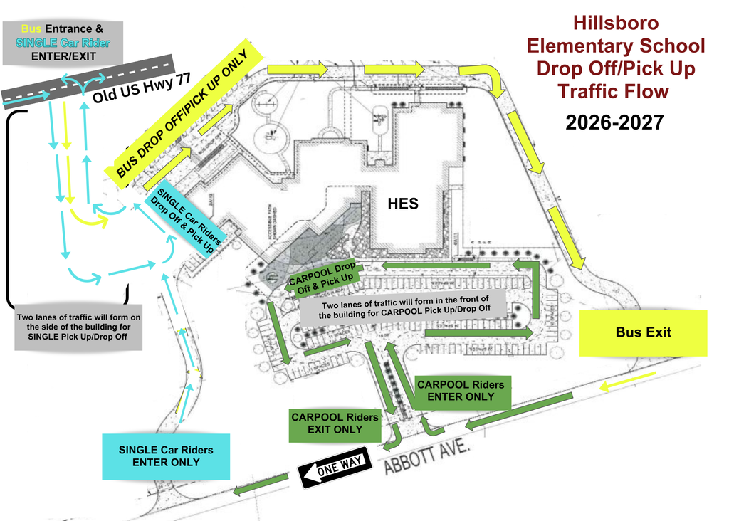 Traffic Flow Map