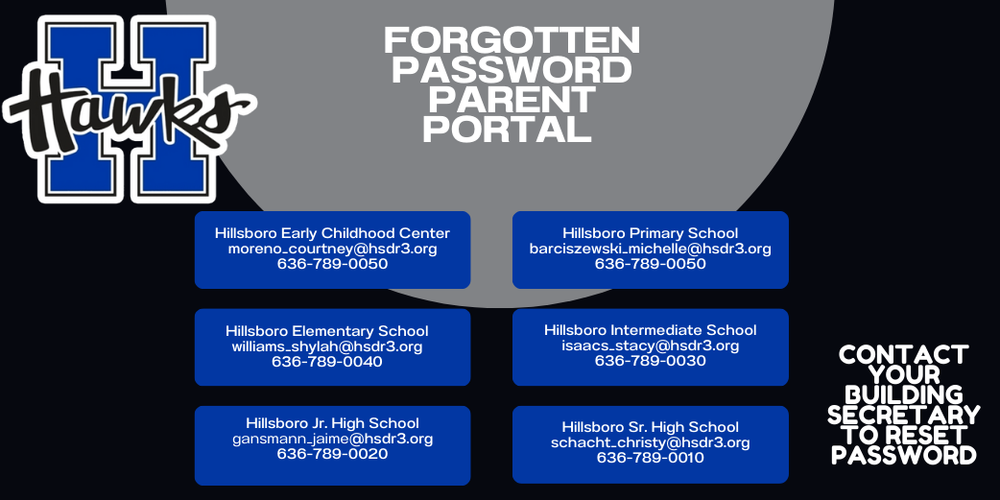 IMAGE is of Forgotten Password Parent Portal