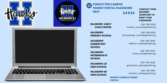 updated forgotten password