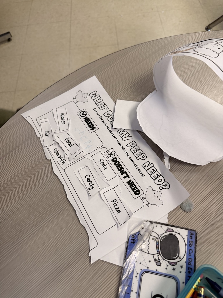 image of a worksheet that asks what does my peep need?