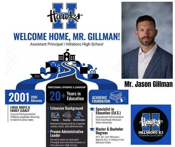 Welcome, Mr. Gillman. Assistant Principal at Hillsboro High School