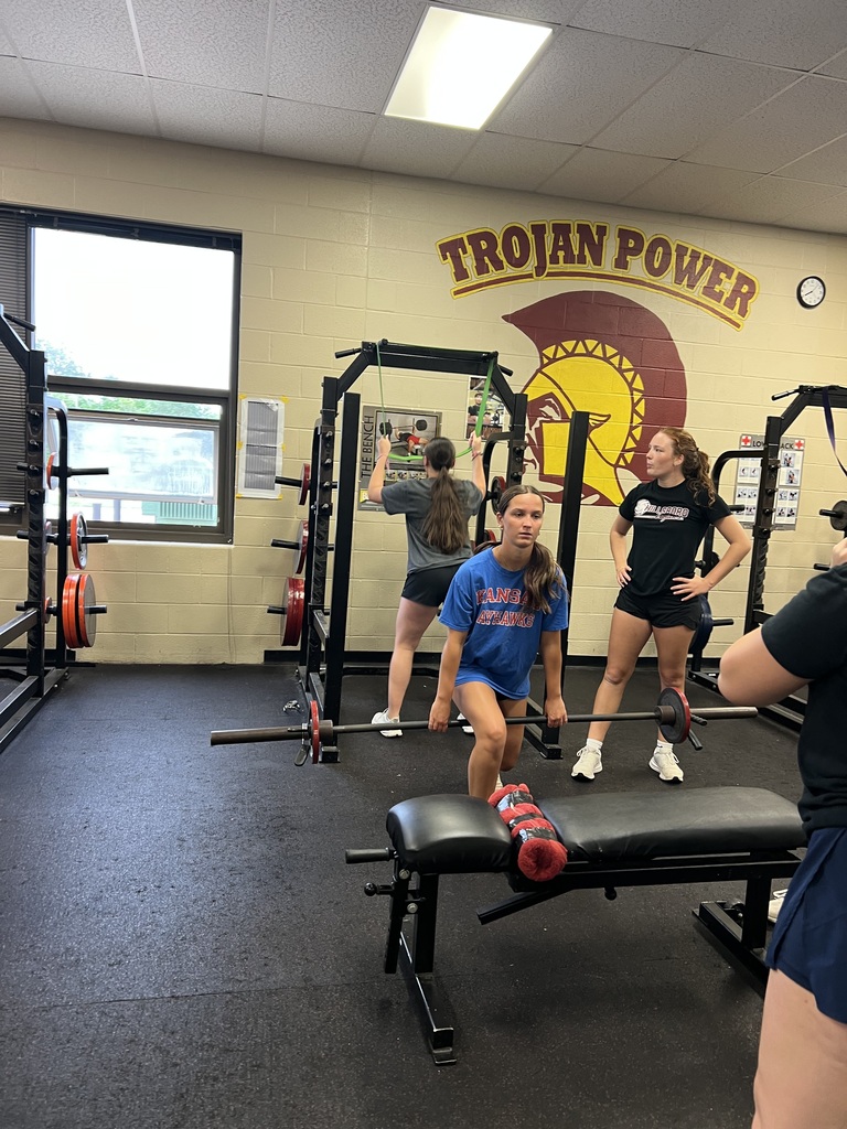 weights