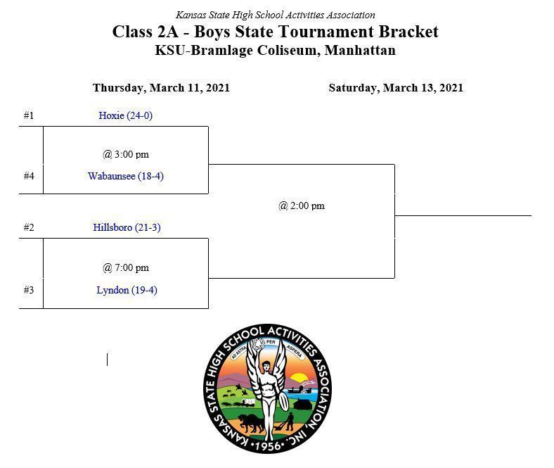 State Bracket