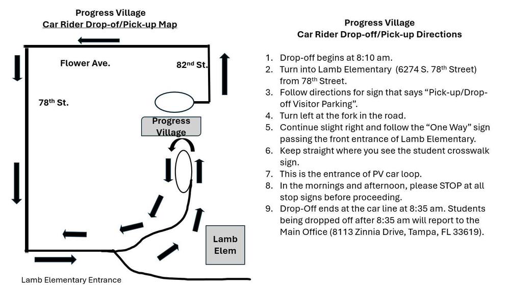 Car line Map