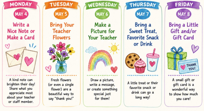 Teacher Appreciation