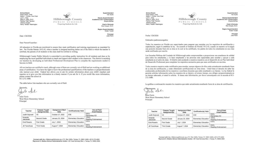 A letter showing the teachers who are out of certification currently