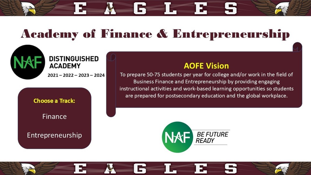 Academy of Finance Graphic