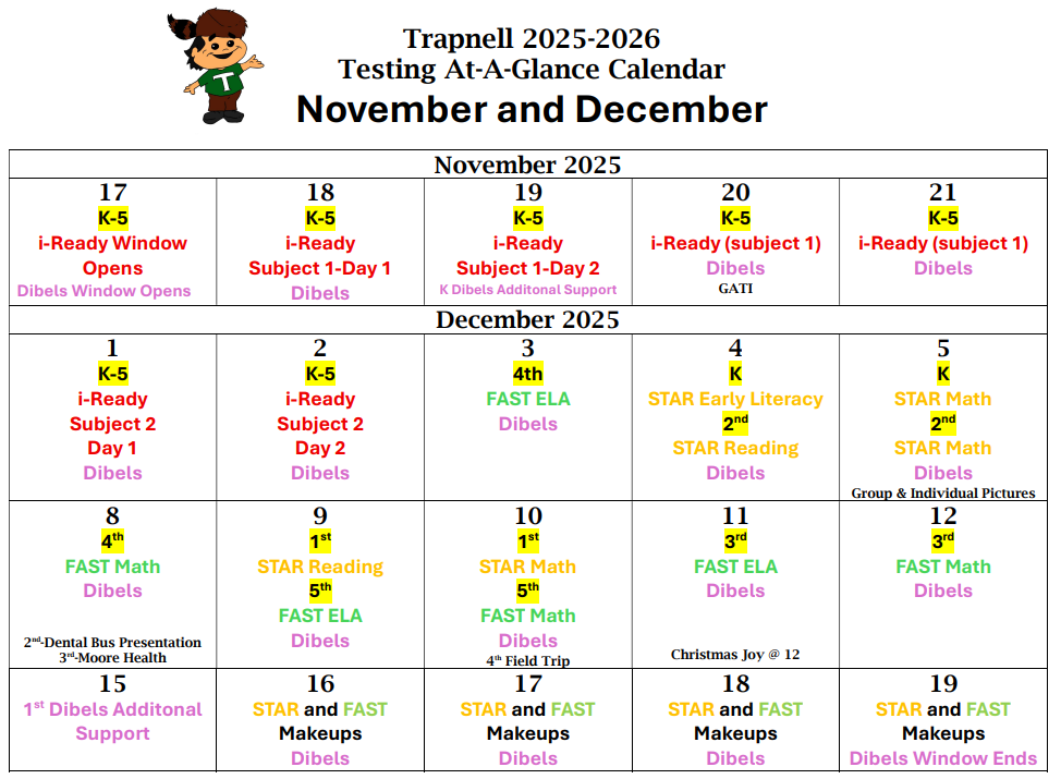 PM 2 Testing Calendar