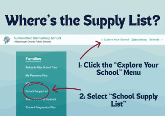 image explaining how to access supply list from homepage