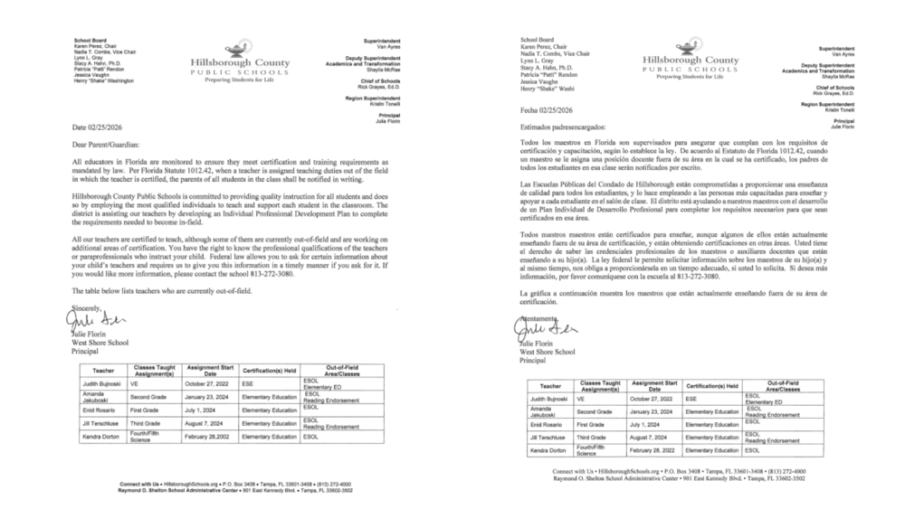 List of out of field teachers and letter of explanation