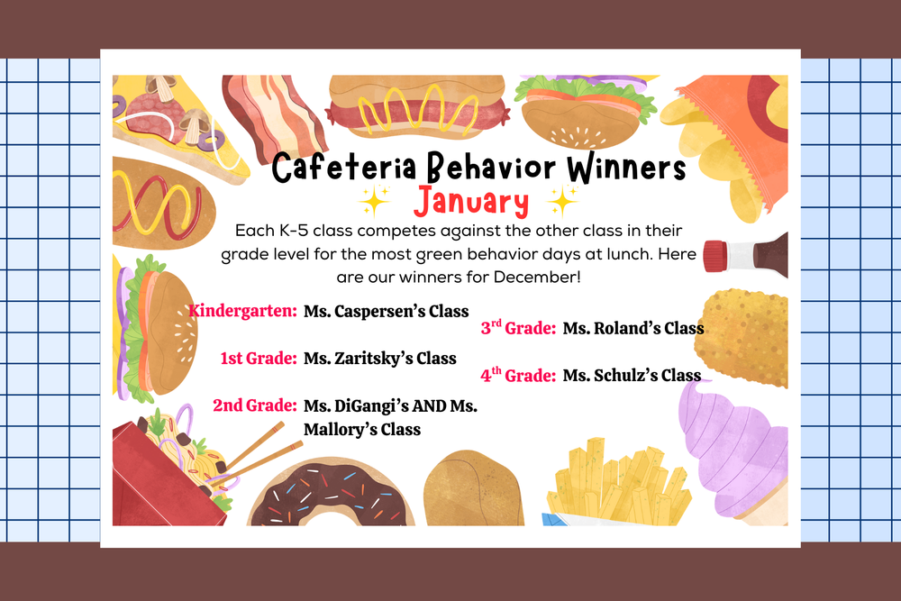 Cafeteria Winners