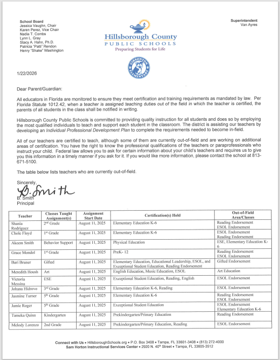 District letter about instructional staff out of field