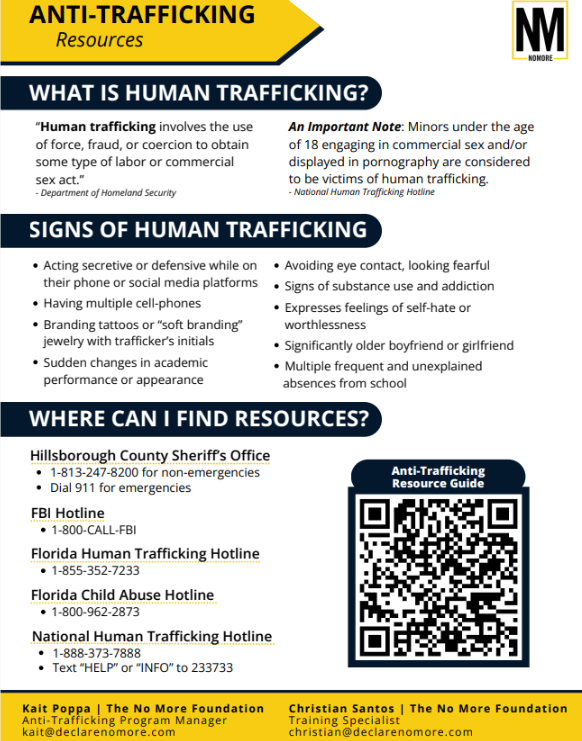 Anti-Trafficking Resources