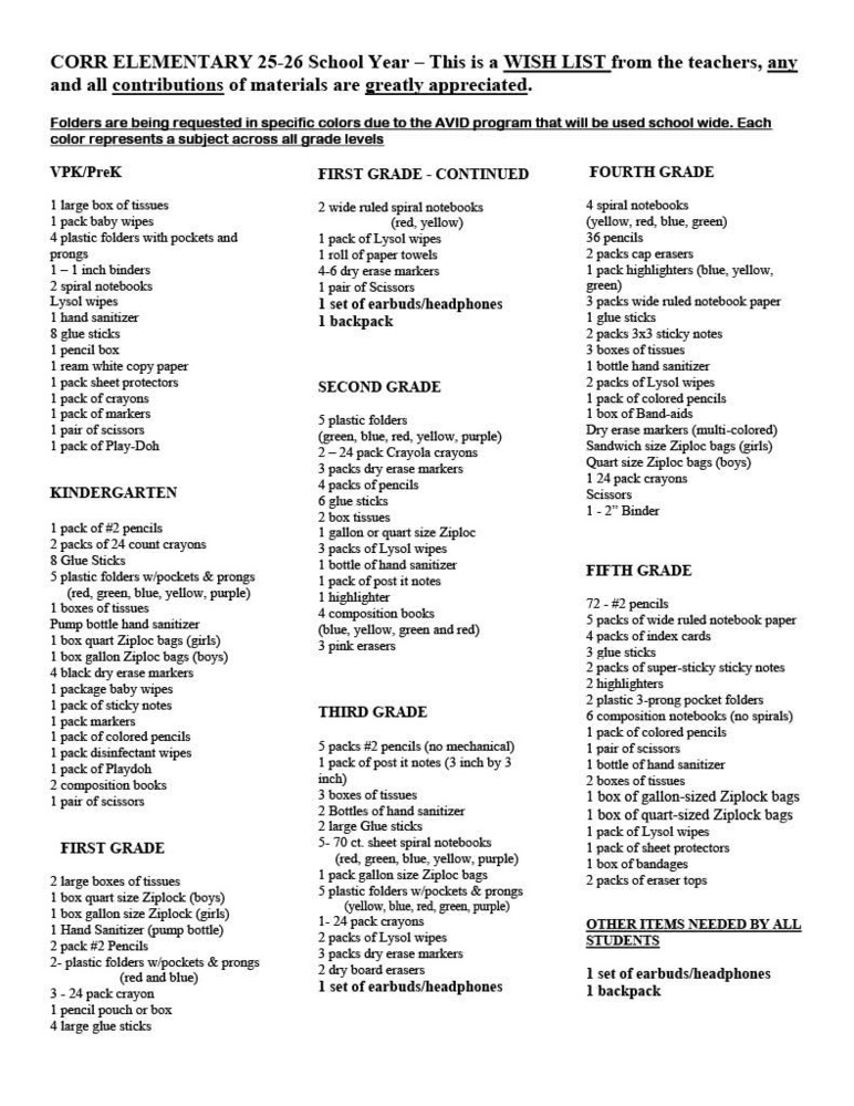 List of school supplies for our elementary school