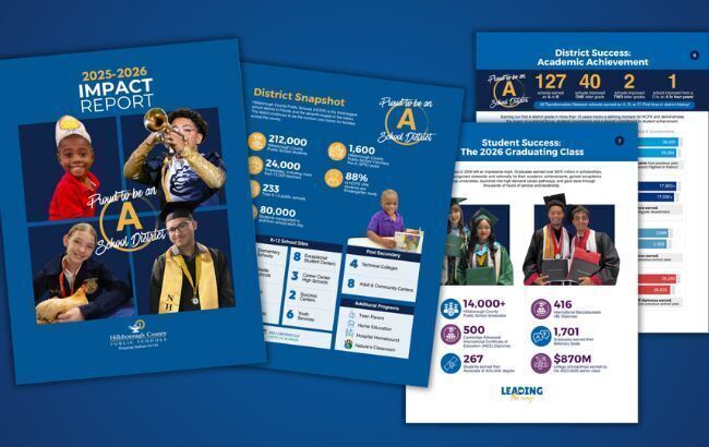 25-26 Impact Report